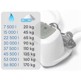 Chloro generatorius baseinui 12g h intex 26670 qs120