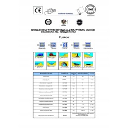 Polipropileno geotekstilė pp 120g/m2 sertifikuota