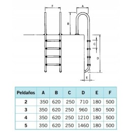 Stainless steel ladder 3 degrees narrow m00158