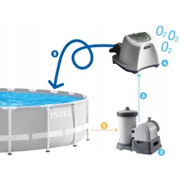 Chloro ozono generatorius ozonatorius 11 gh titano intex 26666 modelis 2024