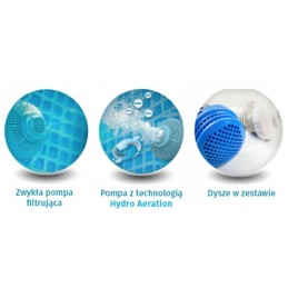 Smėlio siurblys intex 26652gs laikmatis rcd 12000 lh