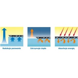 Intex 29030 saulės tentas baseinams 960x466 cm