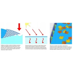 Intex 29030 saulės tentas baseinams 960x466 cm