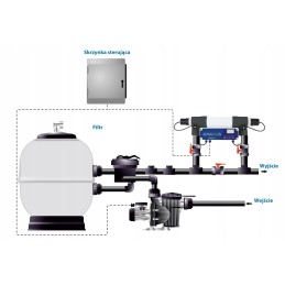 UV lamp c lyriox 15w disinfection of pool up to 15 m3