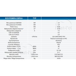 Pool heat pump eco 2 5kw