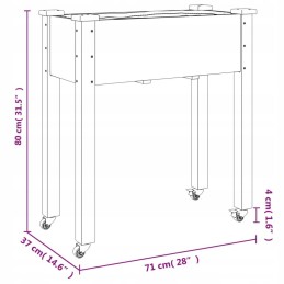 Parametri