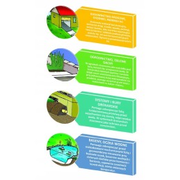 ⭐⭐geotekstilė 200g 2x50m sertifikuota 200x5000cm 2mx50m išpardavimas⭐⭐