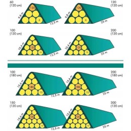 Agrotekstilė šiaudų akmeniui 140g/m2 žalia premium 7,6m x 12,5m