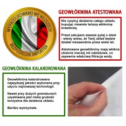 Sertifitseeritud ppc150 geotekstiil, mõõdud 1m x 100m