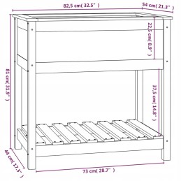 Parametri
