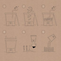 Nulupimo atliekų konteineris,