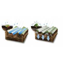 Agrotekstilės dangos spyruoklinė agro marina 3m x 5m 23g/m2