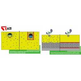 Sertifikuota ppc200 geotekstilė, matmenys 2m x 35m