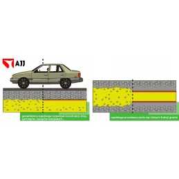 Sertifikuota pes150b geotekstilė, 3m pločio - 1 linijinis metras