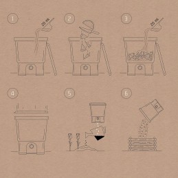 Dėžutės konteineris atliekoms lupti, sveikam kompostui