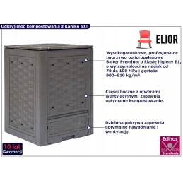 Svajojate apie vešlų sodą, kuriame nuostabiai auga augalai, o dirva sveika ir pilna gyvybės? atraskite kaniko 5x by elior – mūsų