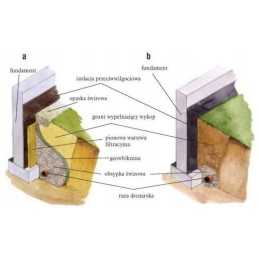 Stipri sodo neaustinė geotekstilė 120g 1m