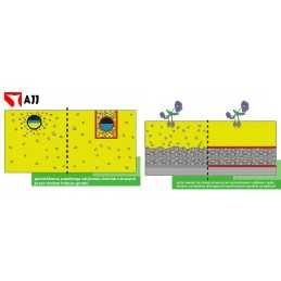 Pes300c sertifikuota geotekstilė - 1 linijinis metras, 0,5 m pločio