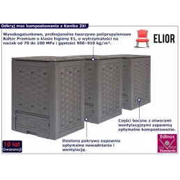 Svajojate apie vešlų sodą, kuriame nuostabiai auga augalai, o dirva sveika ir pilna gyvybės? Susipažinkite su Kaniko 3x by Elior