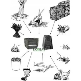 Thermo composter 720l frost-resistant super durable