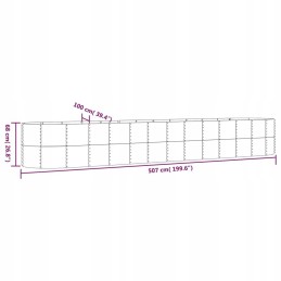 Parameters