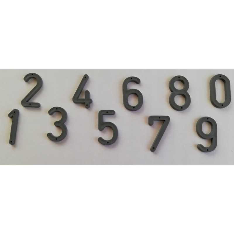 Skaičiai aviliams žymėti