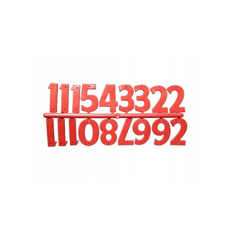 Skaičiai, skaičiai, skaičiai