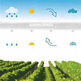 Žieminė agrotekstilė 50g 1,6x10m apsauga