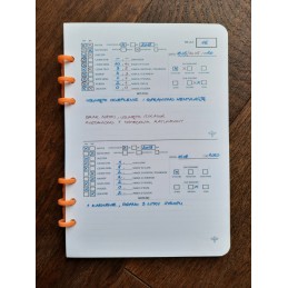 Bitininkystės sąsiuvinis