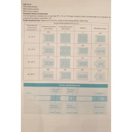 Liebig rūgšties dozatorius