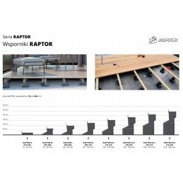 RAPTOR sērijas kronšteins ar regulēšanas diapazonu 15-35mm.