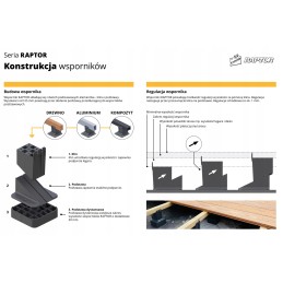 RAPTOR sērijas kronšteins ar regulēšanas diapazonu 15-35mm.