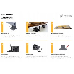 RAPTOR sērijas kronšteins ar regulēšanas diapazonu 15-35mm.