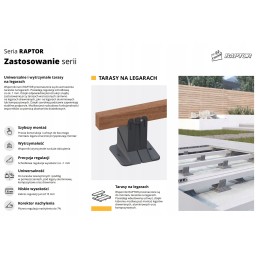 RAPTOR sērijas kronšteins ar regulēšanas diapazonu 15-35mm.