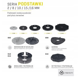STANDA balsts, augstums 16 mm, KLĀJA flīzēm