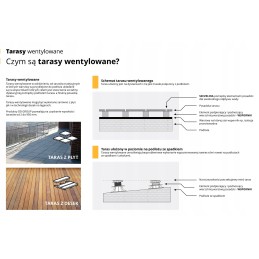 BASE support, height 16 mm, for TERRACE tiles