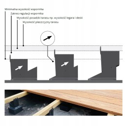 RAPTOR S adjustable wedge bracket 15-35 mm - for joists