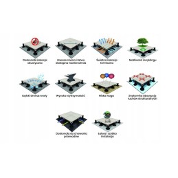 Supports for terrace slabs