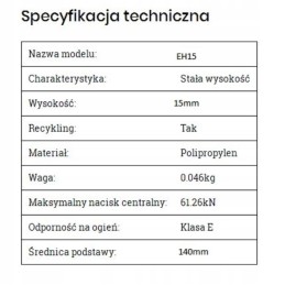 Terrassiplaatide toed