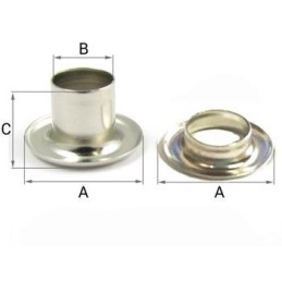 Apvalios kilpos brezentui ir baneriams, skersmuo 12 mm