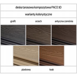 3D PLOKŠČIŲ PAVYZDYS