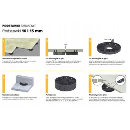 STAND kronšteinas, aukštis 15mm, DECK plytelėms