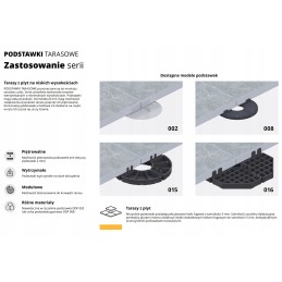 STAND kronšteinas, aukštis 15mm, DECK plytelėms