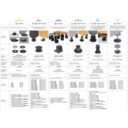 STAND kronšteinas, aukštis 15mm, DECK plytelėms