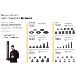 STAND kronšteinas, aukštis 15mm, DECK plytelėms