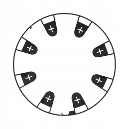 UNIBORD™ sodo apvadai / 1 vnt.