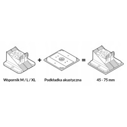 Acoustic insulation protective pad for Raptor wedge bracket