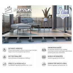 Izoliuojantis apsauginis padas, skirtas Raptor terasos pleištiniam laikikliui