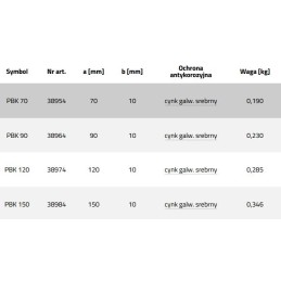 Betoninis žiedinis inkaras PBK 70