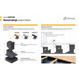 Regulējams terases atbalsts